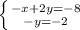 \left \{ {{-x+2y=-8} \atop {-y=-2}} \right.