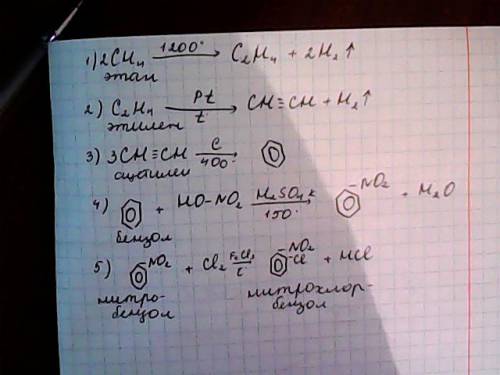 Осуществите следующие превращения и назовите все продукты реакций. этан-этилен-ацетилен-бензол-нитро