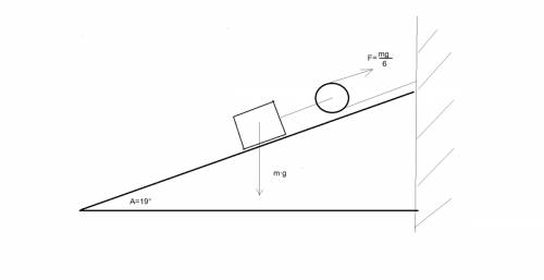 Нарисуйте систему из подвижного блока и наклонной плоскости, с которой можно получить выигрыш в 6 ра