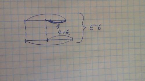 Нарисуйте схему к .в двух коробках 56 скрепок.из одной коробки взяли 9 скрепок,из другой - на 6 боль