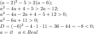 (a-2)^2-52(a-6);\\&#10;a^2-4a+4-52a-12;\\&#10;a^2-4a-2a+4-5+120;\\&#10;a^2-6a+110;\\&#10;D=(-6)^2-4\cdot1\cdot11=36-44=-8<0;\\&#10;a=\varnothing\ \ \ a\in Real