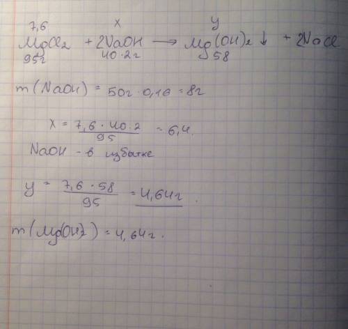Какая масcа осадка создадиться во время реакции 7.6 г магний хлорид из 50г роcтвору натрий гидроксид
