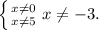 \left \{ {{x \neq 0} \atop {x \neq 5}} \right&#10;x \neq -3.