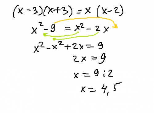 Разложение на множители а) х³-2х= б)5а²-10аb+5b² в)cm-cn+3m-3n