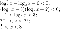 \log^{2} _2x -\log_2x -6