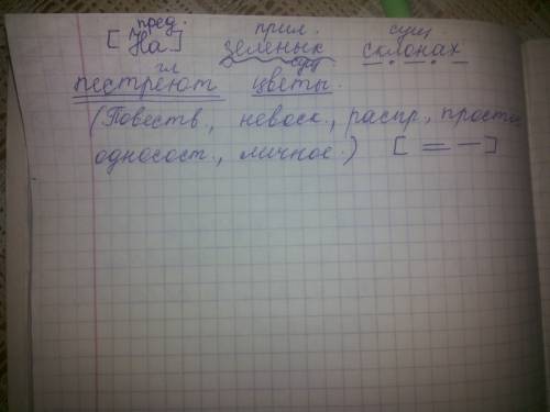 Как сделать синтаксичекий разбор прелажения на зеленых склонах пестреют цветы.