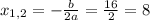 x_{1,2} = -\frac{b}{2a} = \frac{16}{2} = 8