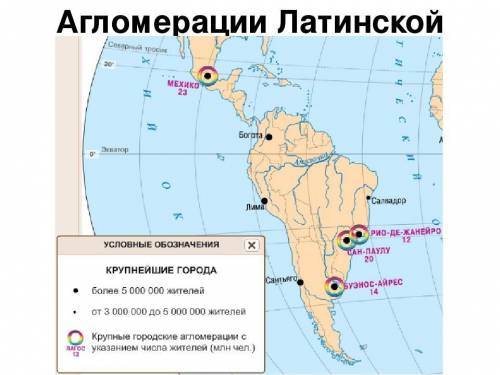 Крупнейшие агломерации латинской америки