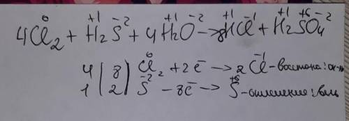 Метод электронного сi2+h2s+h2o-hci+h2so4