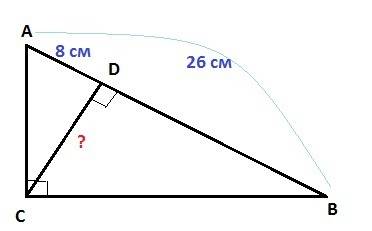 Высота cd прямоугольного треугольникавысота cd прямоугольного треугольника abc, проведенная из верши