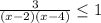 \frac{3}{(x-2)(x-4)}\leq 1