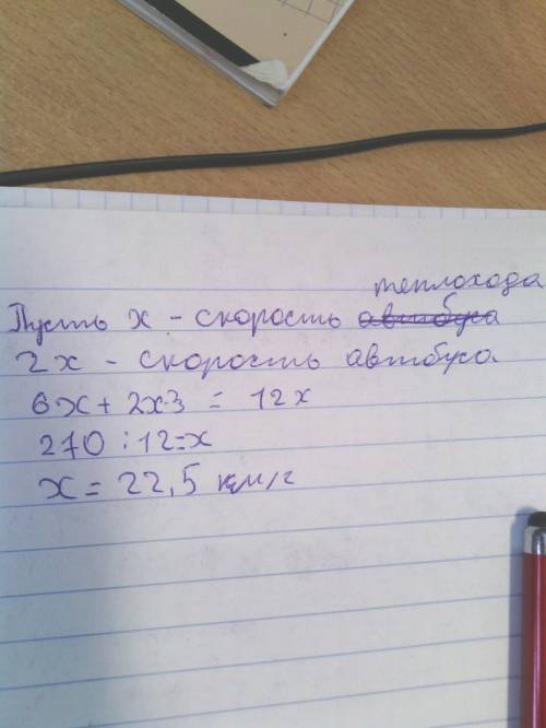 :туристы путь 270 км проделали, двигаясь 6 ч на теплоходе и 3 ч - на автобусе. какова была скорость