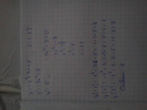 11.найдите наибольшее значение функции y=-x^3+3x+5 на отрезке [-1; 2].ответ: