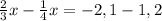 \frac{2}{3} x - \frac{1}{4}x = -2,1 -1,2