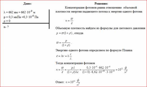 Параллельный пучок монохроматических лучей (λ=0,66мкм) падает на зачерненную поверхность и производи