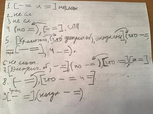 Надо сделать схему сложных предложений ​