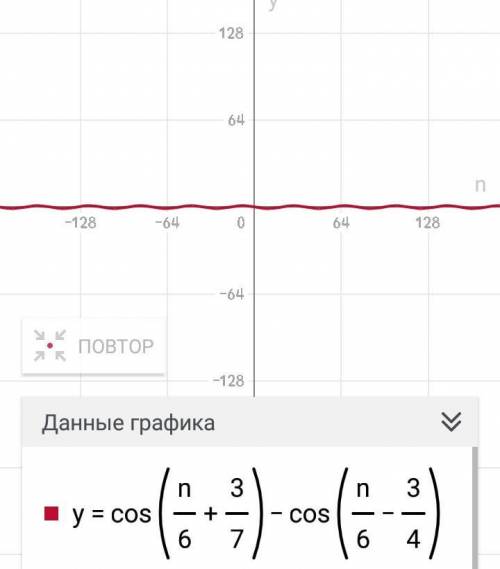 Область определения функции у=√7х-14 - √х2-15+56