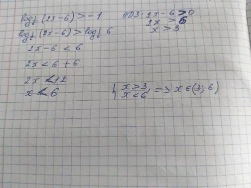  log \frac{1}{6} (2x - 6) > - 1