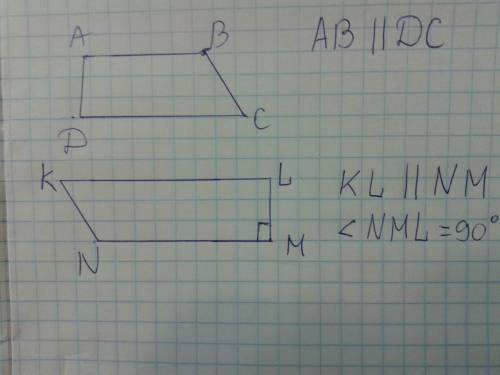 Накресліть чотирикутник у якого : 1) дві сторони паралельні а інші ні. 2) дві сторони парлельні а од