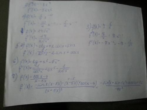 Найдите производную функции : 1) f(x)=-8x^7 2) f(x)=1/4*x^-10 3) f(x)=7*1/x 4) f(x)=17 корень из x 5