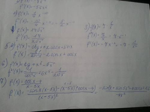 Найдите производную функции : 1) f(x)=-8x^7 2) f(x)=1/4*x^-10 3) f(x)=7*1/x 4) f(x)=17 корень из x 5