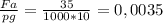 \frac{Fa}{pg}= \frac{35}{1000*10} = 0,0035