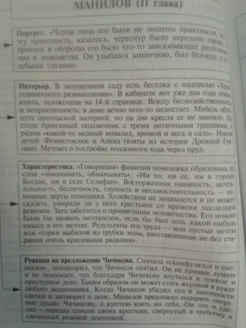 Н.в. гоголь мёртвые души отличительные черты манилова речь героя(стиль речи,излюбленные фразы) дом