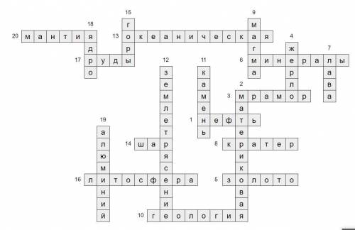 Кросворд на тему литосфера 6клас с ответами