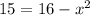 15=16-x^{2}