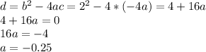 d=b^{2}-4ac=2^{2}-4*(-4a)=4+16a \\ 4+16a=0 \\ 16a=-4 \\ a=-0.25