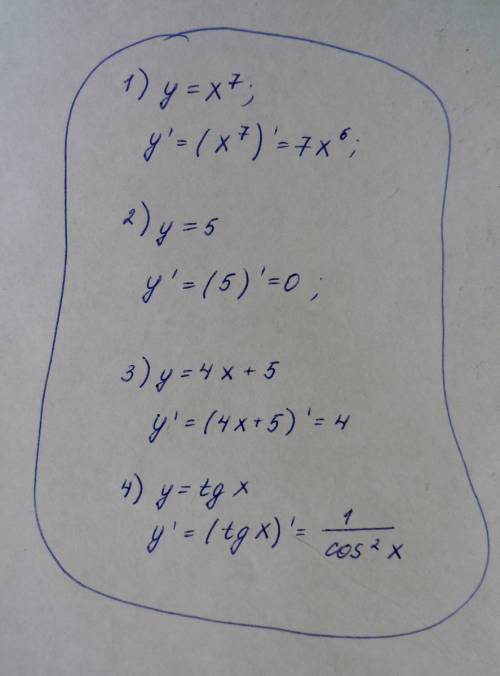 Решается судьба(найдите производную функции 1) у=хв седьмой степени 2)у=5 3)у=4х+5 4)у=х tg х номер