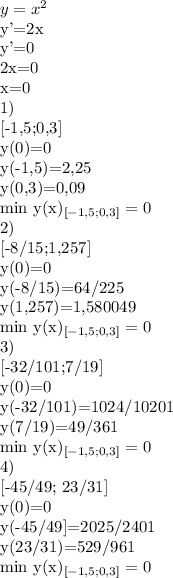 y=x^{2}&#10;&#10;y'=2x&#10;&#10;y'=0&#10;&#10;2x=0&#10;&#10;x=0&#10;&#10;1)&#10;&#10;[-1,5;0,3]&#10;&#10;y(0)=0&#10;&#10;y(-1,5)=2,25&#10;&#10;y(0,3)=0,09&#10;&#10;min y(x)_{[-1,5;0,3]}=0&#10;&#10;2)&#10;&#10;[-8/15;1,257]&#10;&#10;y(0)=0&#10;&#10;y(-8/15)=64/225&#10;&#10;y(1,257)=1,580049&#10;&#10;min y(x)_{[-1,5;0,3]}=0&#10;&#10;3)&#10;&#10;[-32/101;7/19]&#10;&#10;y(0)=0&#10;&#10;y(-32/101)=1024/10201&#10;&#10;y(7/19)=49/361&#10;&#10;min y(x)_{[-1,5;0,3]}=0&#10;&#10;4)&#10;&#10;[-45/49; 23/31]&#10;&#10;y(0)=0&#10;&#10;y(-45/49]=2025/2401&#10;&#10;y(23/31)=529/961&#10;&#10;min y(x)_{[-1,5;0,3]}=0