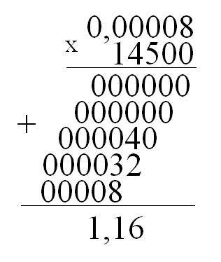 14500*0,00008 как умножить в столбик?