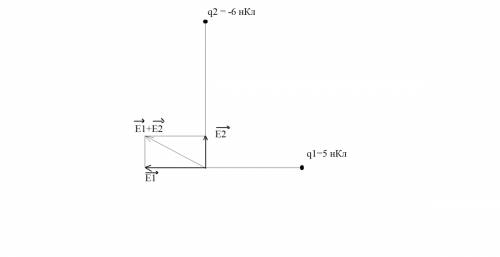 Ввершинах острых углов прямоугольного треугольника находятся заряды q1 = 5 нкл и q2= -6 нкл. какова