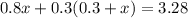 0.8x+0.3(0.3+x)=3.28