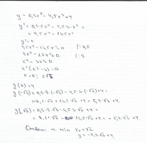 Найдите точку минимума х=х0 функции f(x)=0,9x(в пятой)-4,5x(в кубе)+4