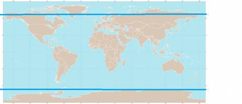 Напишите где находится южный тропик,а где находится полярные круги(можно отправить картинку,где они