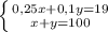 \left \{ {{0,25x+0,1y=19} \atop {x+y=100}} \right.