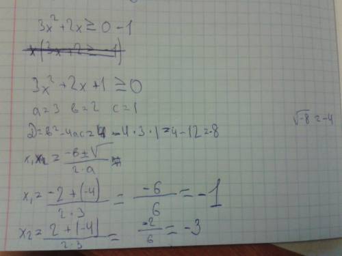 №1.постройте график функции y=4x-x^2-3 №2.решите неравенство 3х^2+2x-1≥0