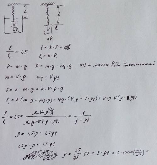 Решите ! металлический цилиндр подвесили на пружине и полностью погрузили в воду. при этом растяжени