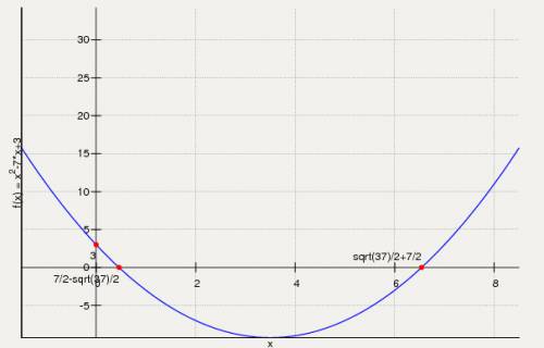 Постройте график функции y=x^2-6x+9/3-x