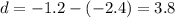 d = -1.2 - (-2.4) = 3.8