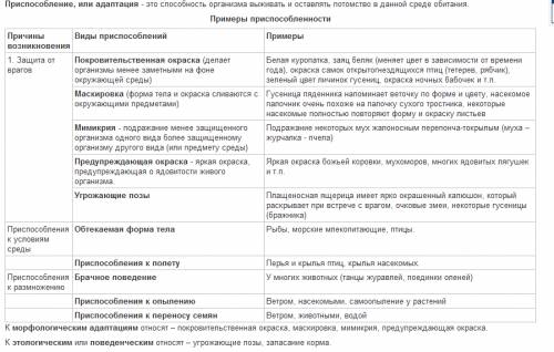 1что такое флора и фауна 2назвать доминантные и роцесивные признаки 3виды при у животных насекомых в