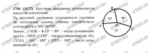 Вклассе 36 человек. по за четверть отметку 5 имеют 8 человек, отметку 4 - 12 человек, а остальные -