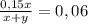 \frac{0,15x}{x+y}=0,06