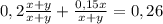 0,2\frac{x+y}{x+y}+\frac{0,15x}{x+y}=0,26