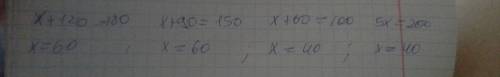 Решите уравнения: х+(90+30)=180,(х+90)+30=180,(х+60)*5=500,5*х+300=500