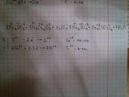 Na2so4+na2cr2o7+h2o=na2so4+cr2(so4)3+h2o решить окислительно восстановительную реакцию , !