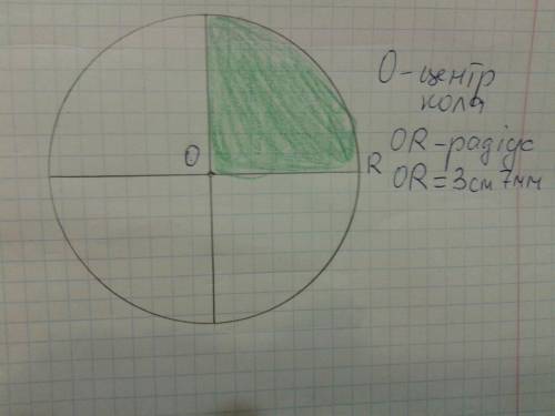 Накресли коло,радіус якого дорівнює 3см 7 мм.центр кола має лежати в точці перетину ліній зошита.кру
