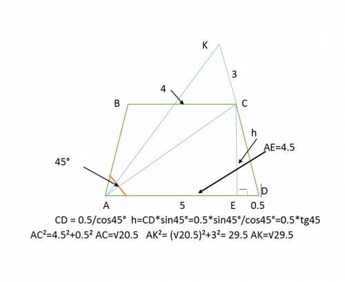 Дана равнобедренная трапеция abcd с основанием 4 и 5 см.угол bad равен 45 градусов.из вершнины трапе
